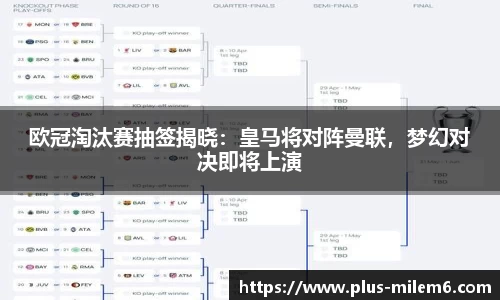 欧冠淘汰赛抽签揭晓：皇马将对阵曼联，梦幻对决即将上演