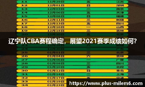 辽宁队CBA赛程确定，展望2021赛季成绩如何？