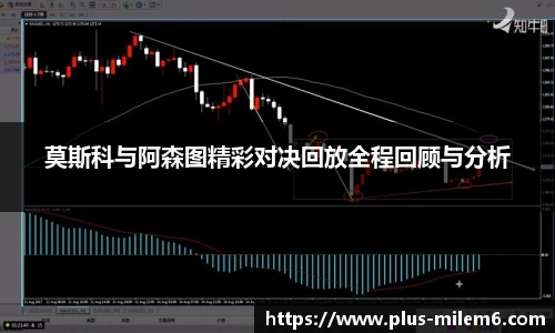 莫斯科与阿森图精彩对决回放全程回顾与分析