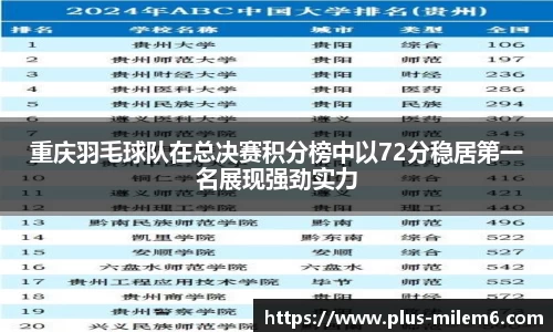 重庆羽毛球队在总决赛积分榜中以72分稳居第一名展现强劲实力